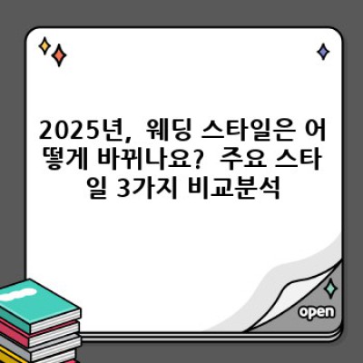 2025 웨딩트렌드 요약정보 우선 확인: 나만의 완벽한 결혼식을 위한 최신 트렌드 가이드