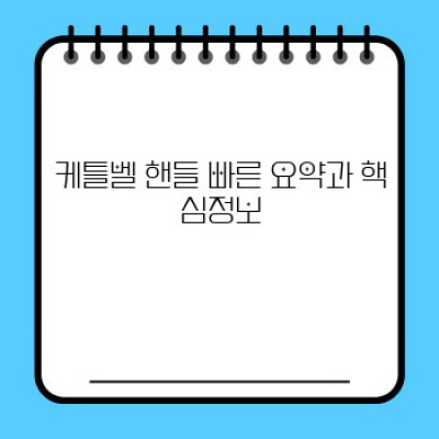 케틀벨 핸들: 나에게 딱 맞는 그립을 찾아 떠나는 완벽 가이드!  (2024 최신 정보)